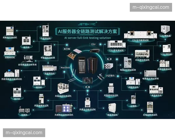 终端渲染处理能力在本季实现跃迁 极大缓解了云端服务器的瞬时算力压力