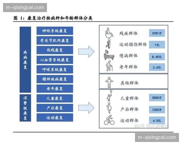 记录一场CBA季后赛背后的医疗康复与体能恢复